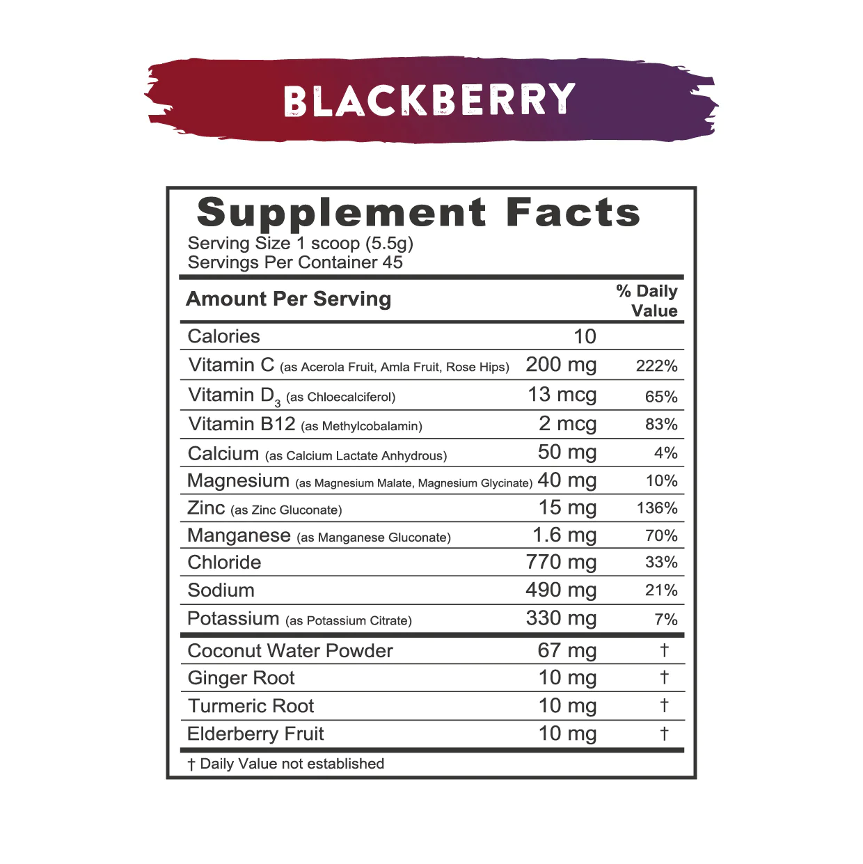 Relyte Immunity Blackberry ingredients