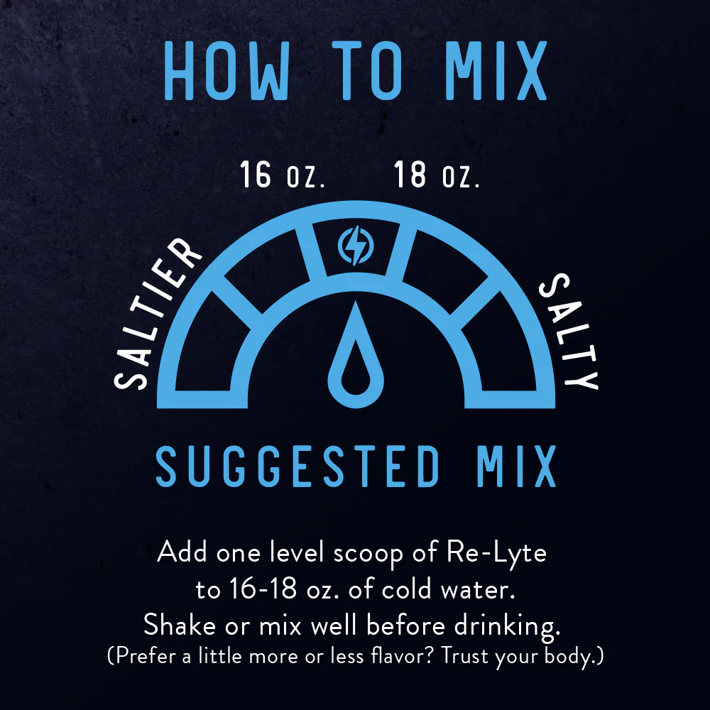 How to mix Relyte Hydration.