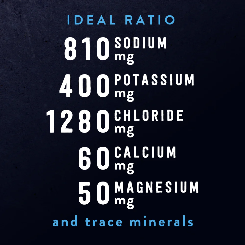 Relyte has the ideal ratio of electrolytes and trace minerals.